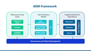 gem-framework[1]