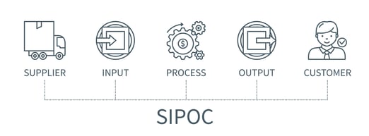 sipoc-diagram-business-process-optimization
